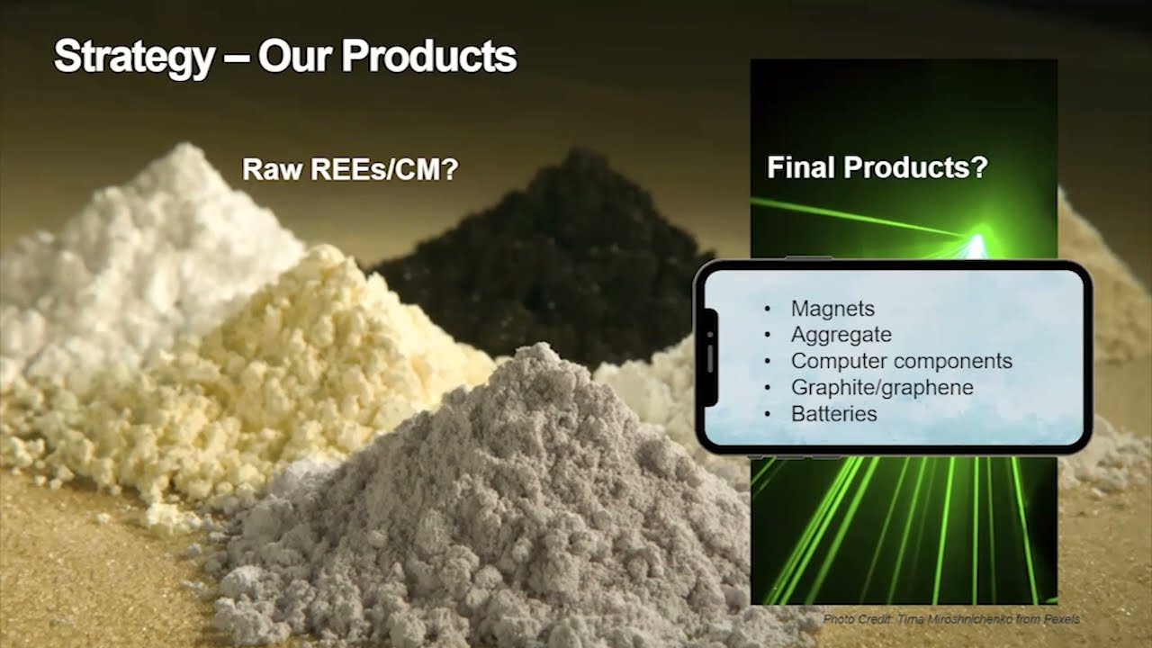 Why Do Critical Mineral Business in the Basin? Our Strengths, Our Assets, Our Needs