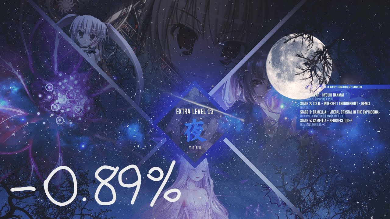 LN 13th dan (Yoru) 96.11%