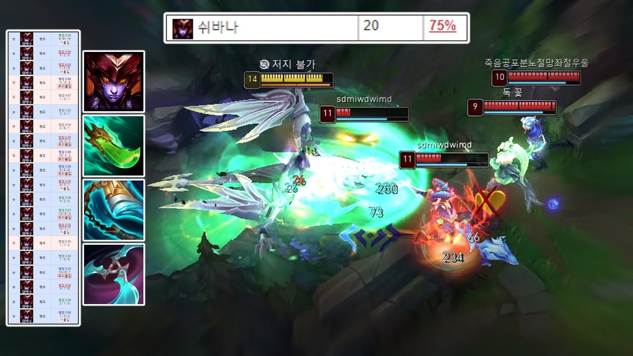 쉬바나와 사랑에 빠졌습니다