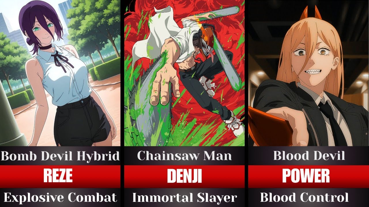 Top 30 Strongest Chainsaw Man Characters (Primal Fears, Horsemen & Hybrids)