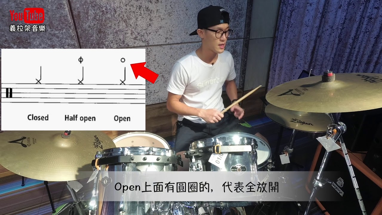 【爵士鼓入門】怎麼看鼓譜   鼓譜   Rockschool鼓譜 爵士鼓鼓譜