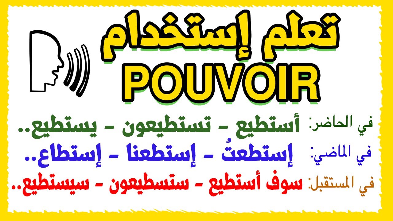 تعلم إستخدام وتصريف فعل Pouvoir باحترافية في الحديث في الأزمنة الأكثر إستعمالاً + أمثلة كثيرة