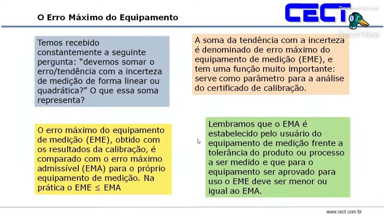 Como Somar o Erro Médio/Tendência com a Incerteza de Medição?