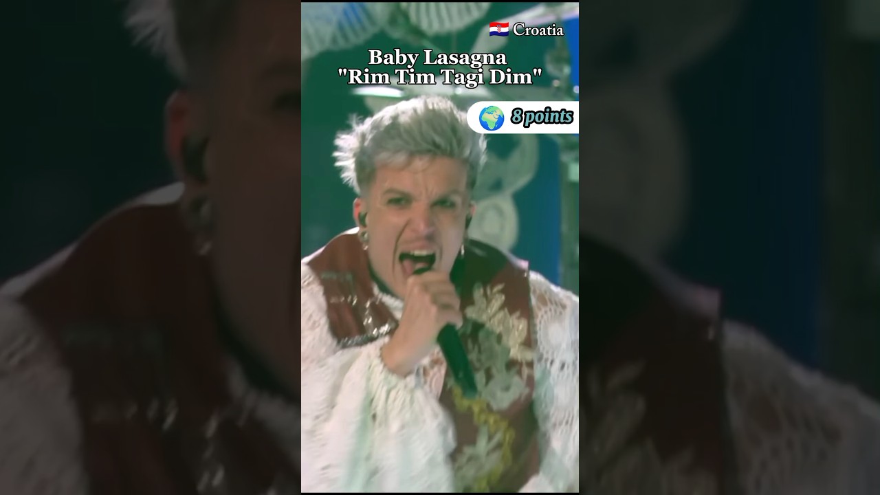 Voting from the REST OF THE WORLD at Eurovision 2024 #eurovision #eurovision2024 #esc #world #shorts