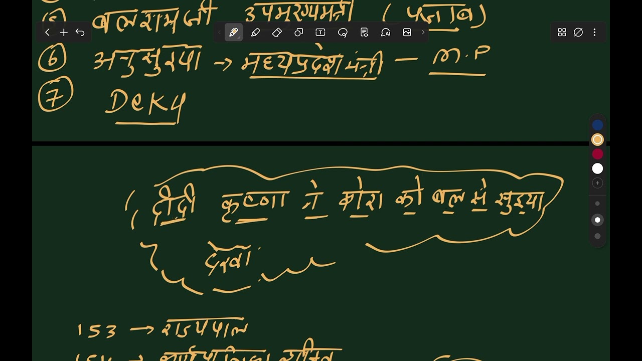 Chhattisgarh ke rajayapal/छत्तीसगढ़ के राज्यपाल trick 
