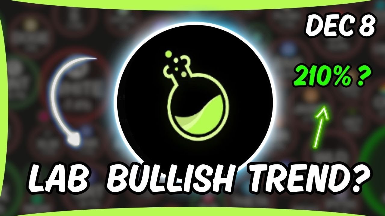 LAB Coin Bullish Trend? Lab coin price prediction | Lab coin Latest News Dec 8, 2025