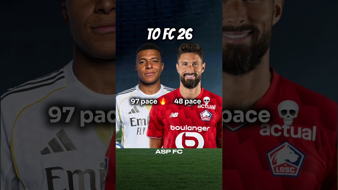 I added the FASTEST & SLOWEST teams in the world to FC 26!