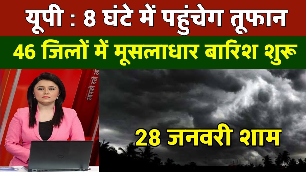28 जनवरी का मौसम| today weather update, heat wave, #Mausam_ki_jankari​ #आज_का_मौसम​#Lucknow_weather​