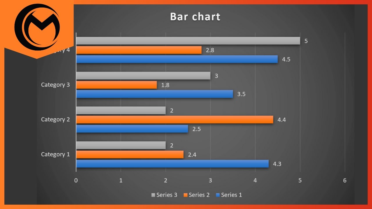 How to make a Bar chart in Microsoft Word