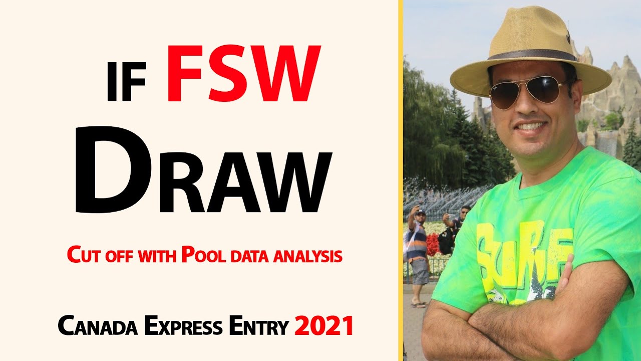 Prediction of 189 FSW Draw of Express Entry of Canada PR 2021