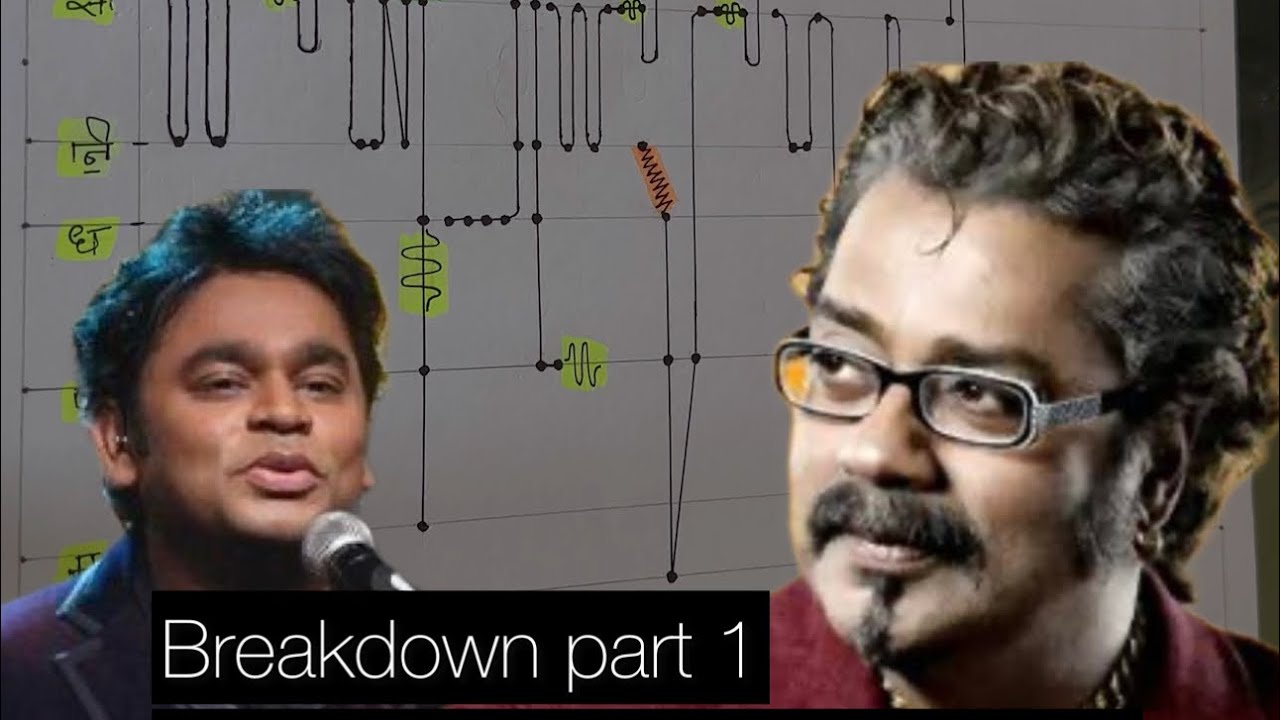 TU HI RE ( Breakdown voice culture )