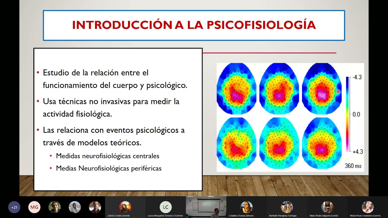 Técnicas de Registro Psicofisiológico