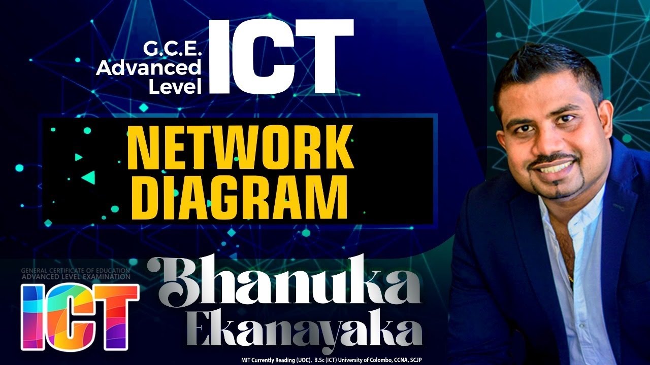 AL ICT Network Diagram | Bhanuka Ekanayaka