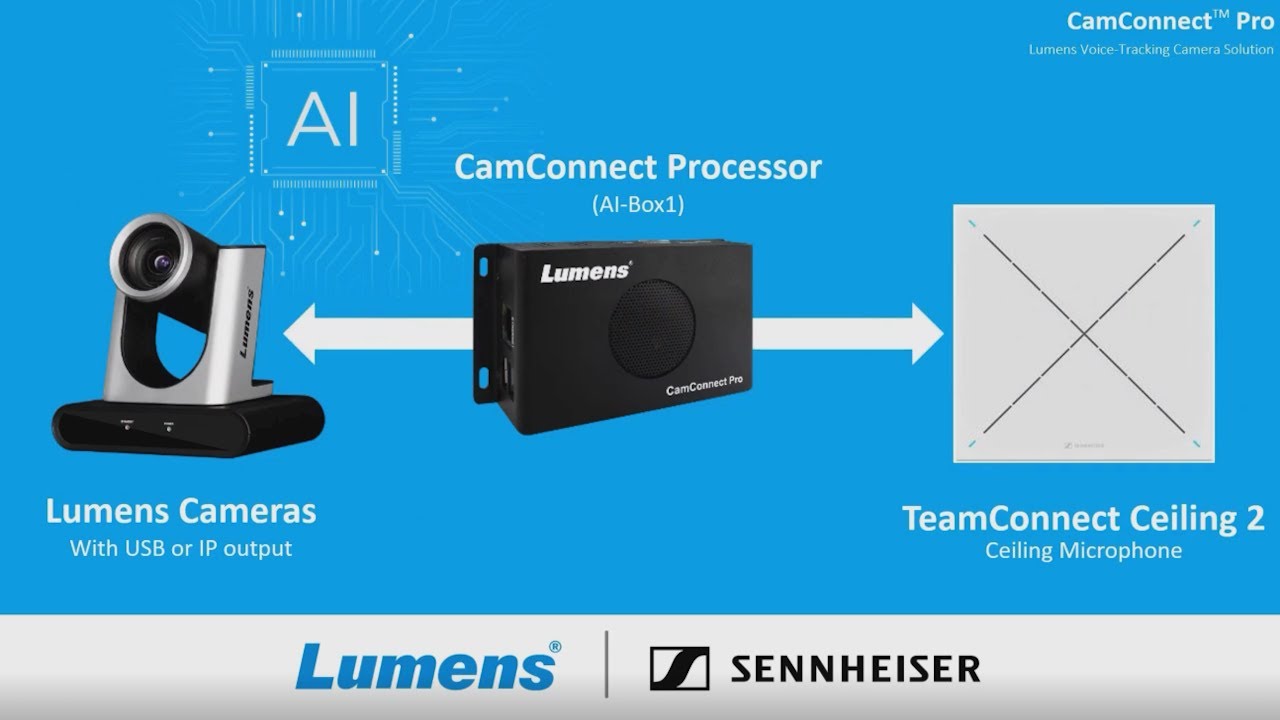 Sennheiser TeamConnect microphones integrate into Lumens CamConnect Voice-Tracking Camera System