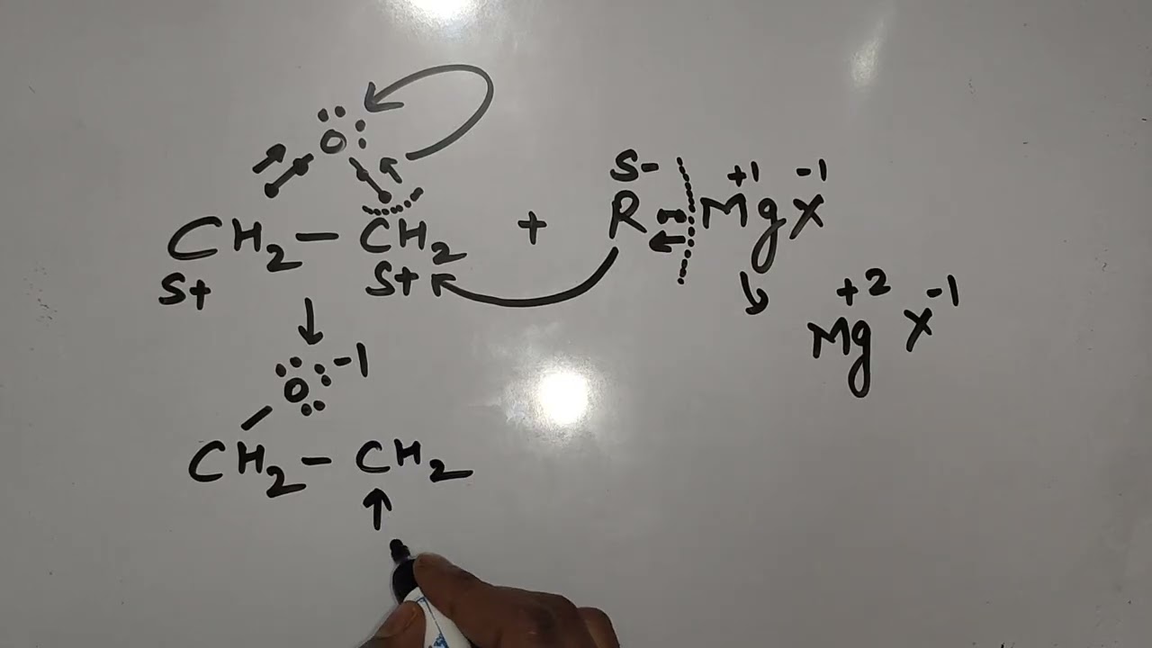 Preparation of alcohol from ethylene oxide and grignard reagent 