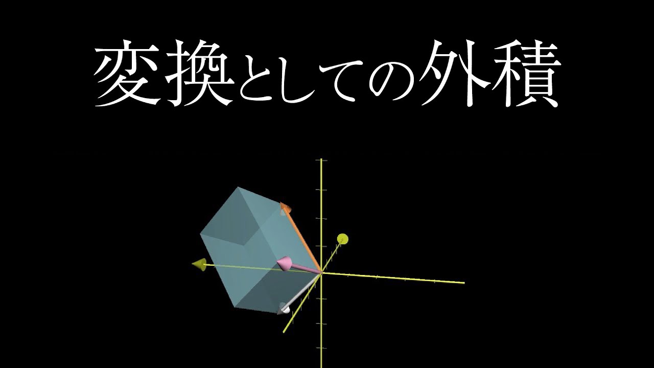 Chapter 11 一次変換と外積 | 線形代数のエッセンス