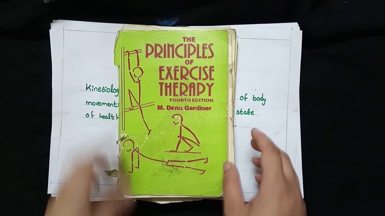 Chapter 1 Mechanical principles (force and tension) | Kinesiology | Physio Class