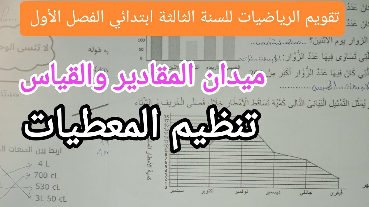 تقويم الرياضيات ميدان المقادير والقياس, تنظيم المعطيات الفصل الأول للسنة الثالثة إبتدائي 