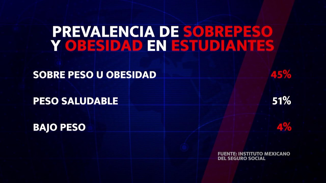 Las noticias más relevantes del Valle de México con Abel Martínez