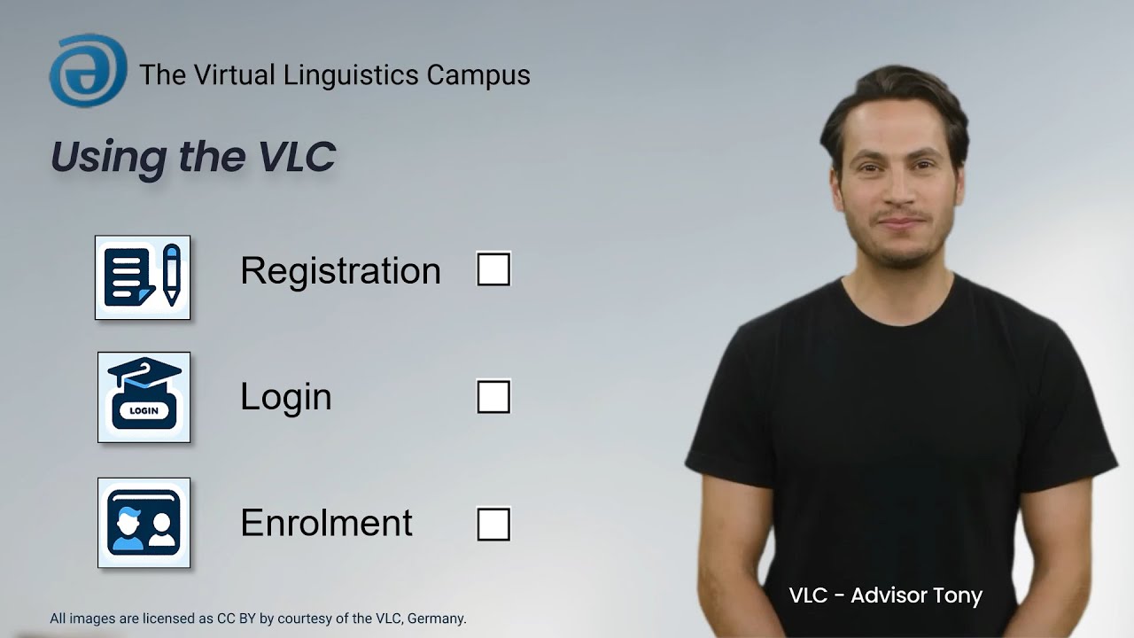 Using the Virtual Linguistics Campus (2024)