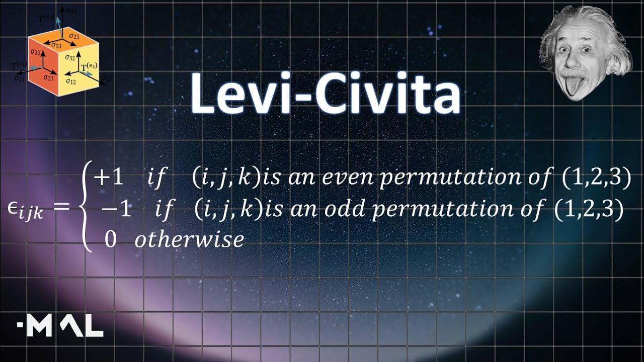 Tensores | 2.4. Levi-Civita