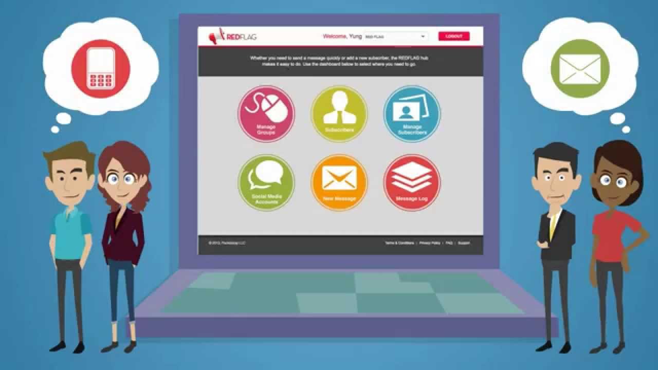 RedFlag Mass Notification System