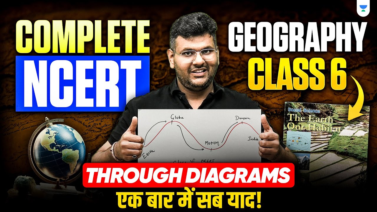 Complete Geography NCERT Class 6 through DIAGRAMS | UPSC Preparation for Beginners