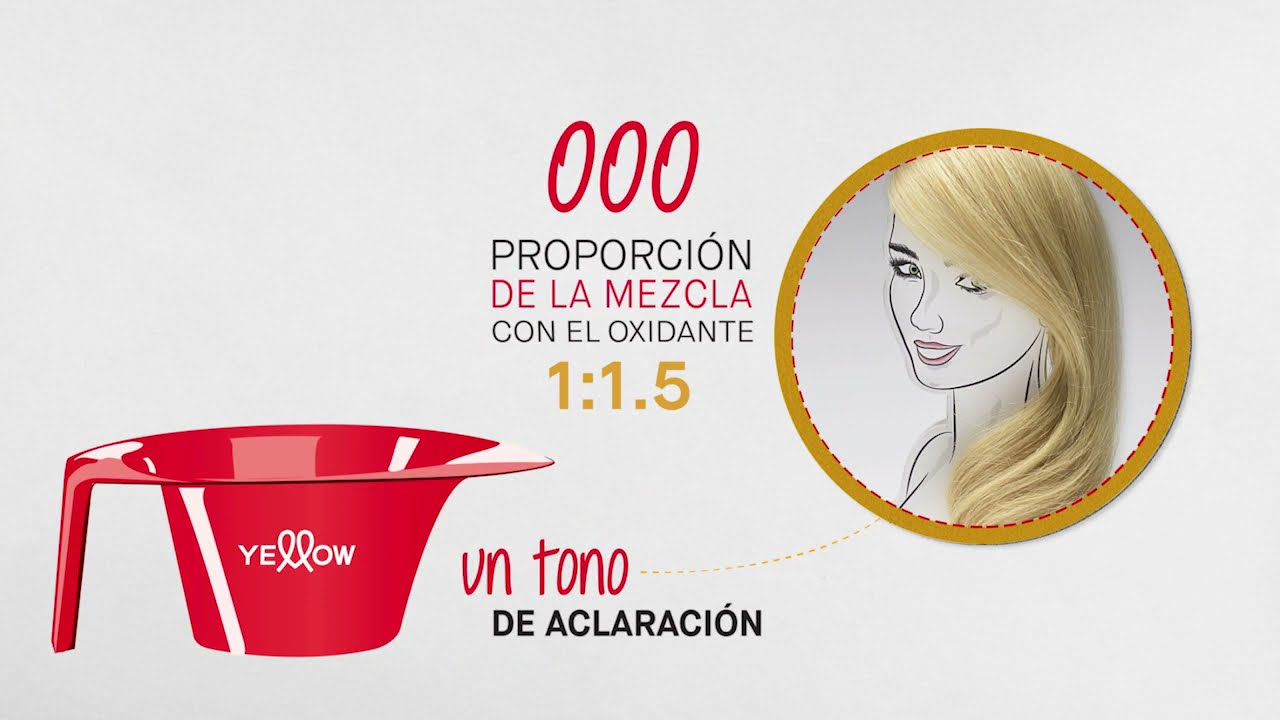 Color Triple 000 y 0SS Yellow Alfaparf, como utilzarlos!!!