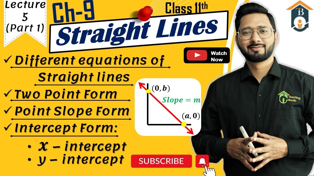 Equation of a Straight Line | Slope Intercept Form | Point Slope Form | Class 11 Ch 9 Straight Lines