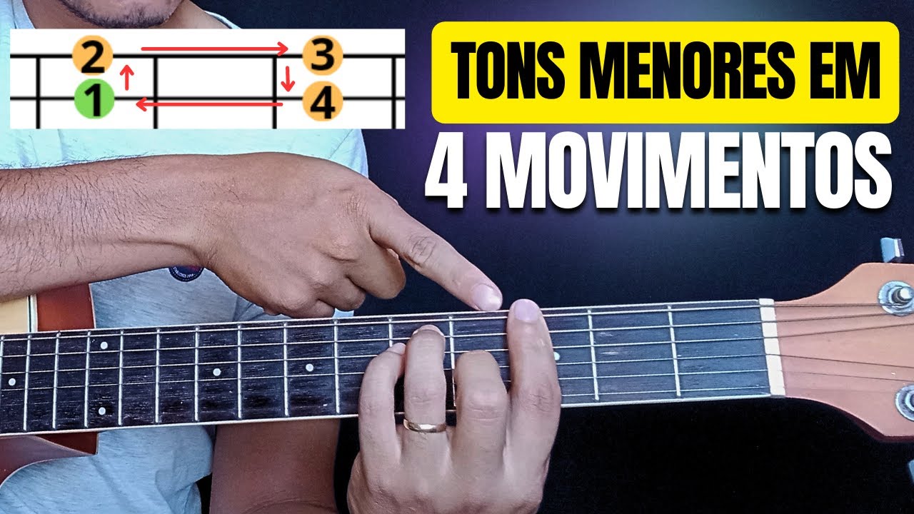 Com 4 movimentos você toca CENTENAS de músicas em TONS MENORES no violão |Aula de violão