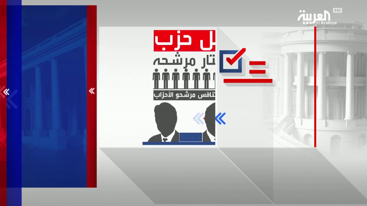 شرح مبسط لمراحل انتخابات الرئاسة الأميركية