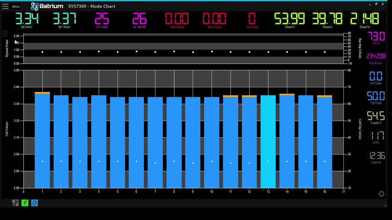 Batrium Watchmon 4 BMS and Sungrow SH5K Modbus Integration DIY Lithium battery