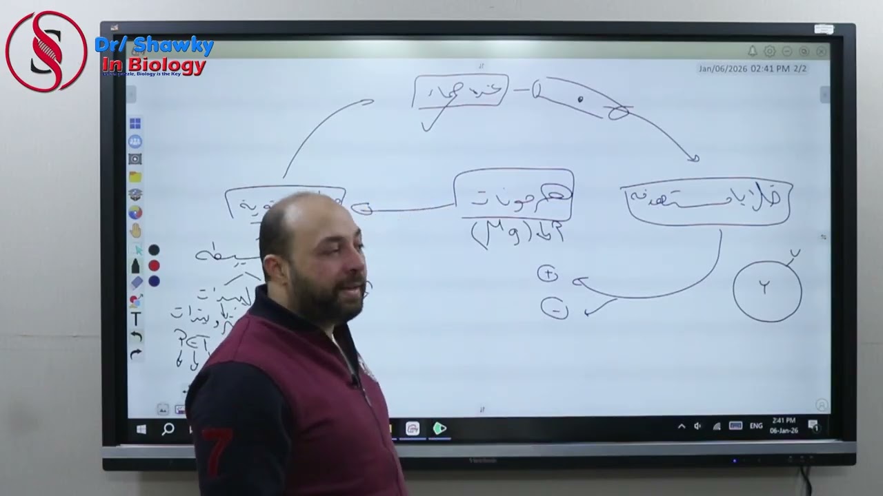 (37) |احياء| 
