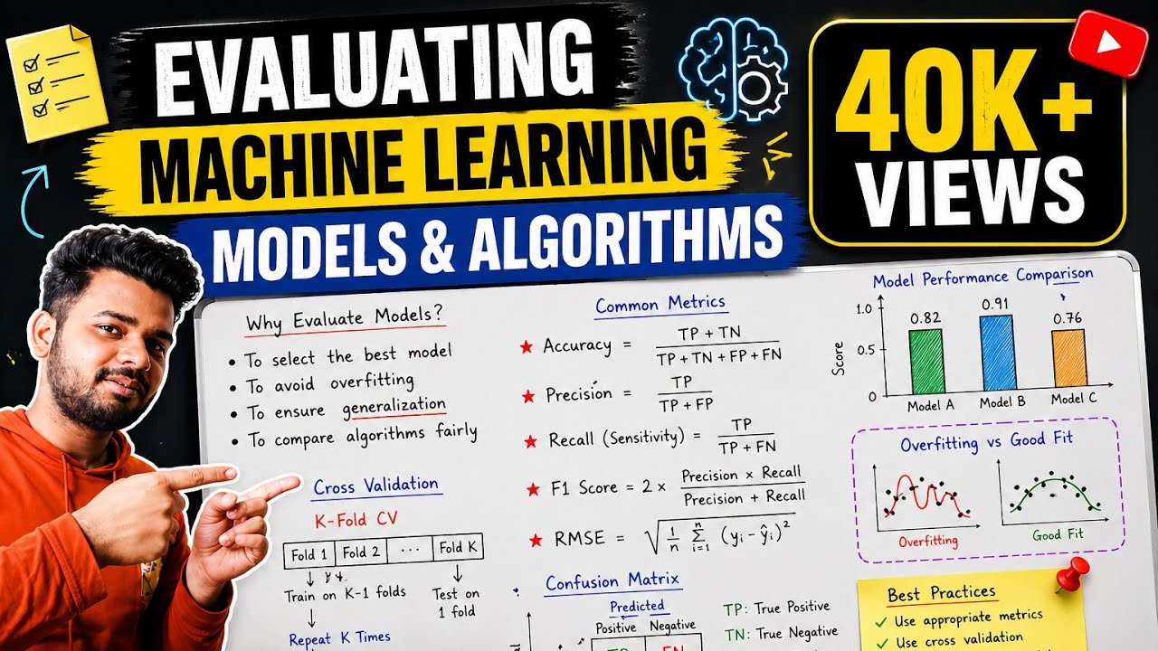 Evaluating machine learning Models in machine learning | Lec-30