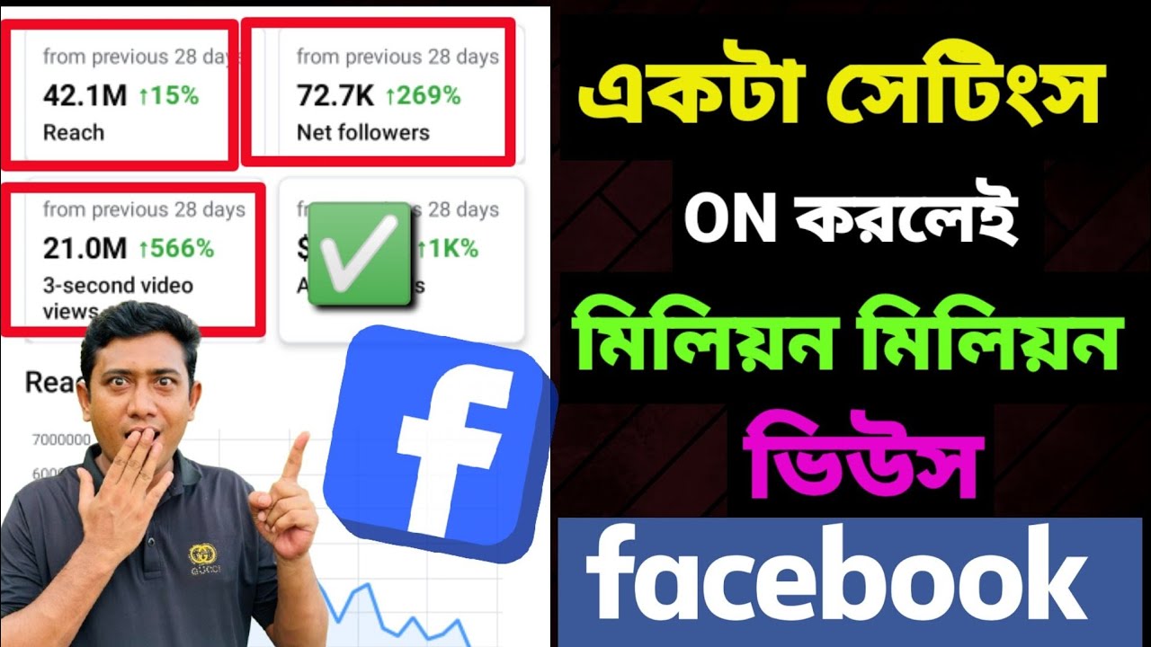 ফেসবুক পেজের রিচ বাড়ানোর উপায় | Increase Facebook Engagement | Saiful Vai Tech 