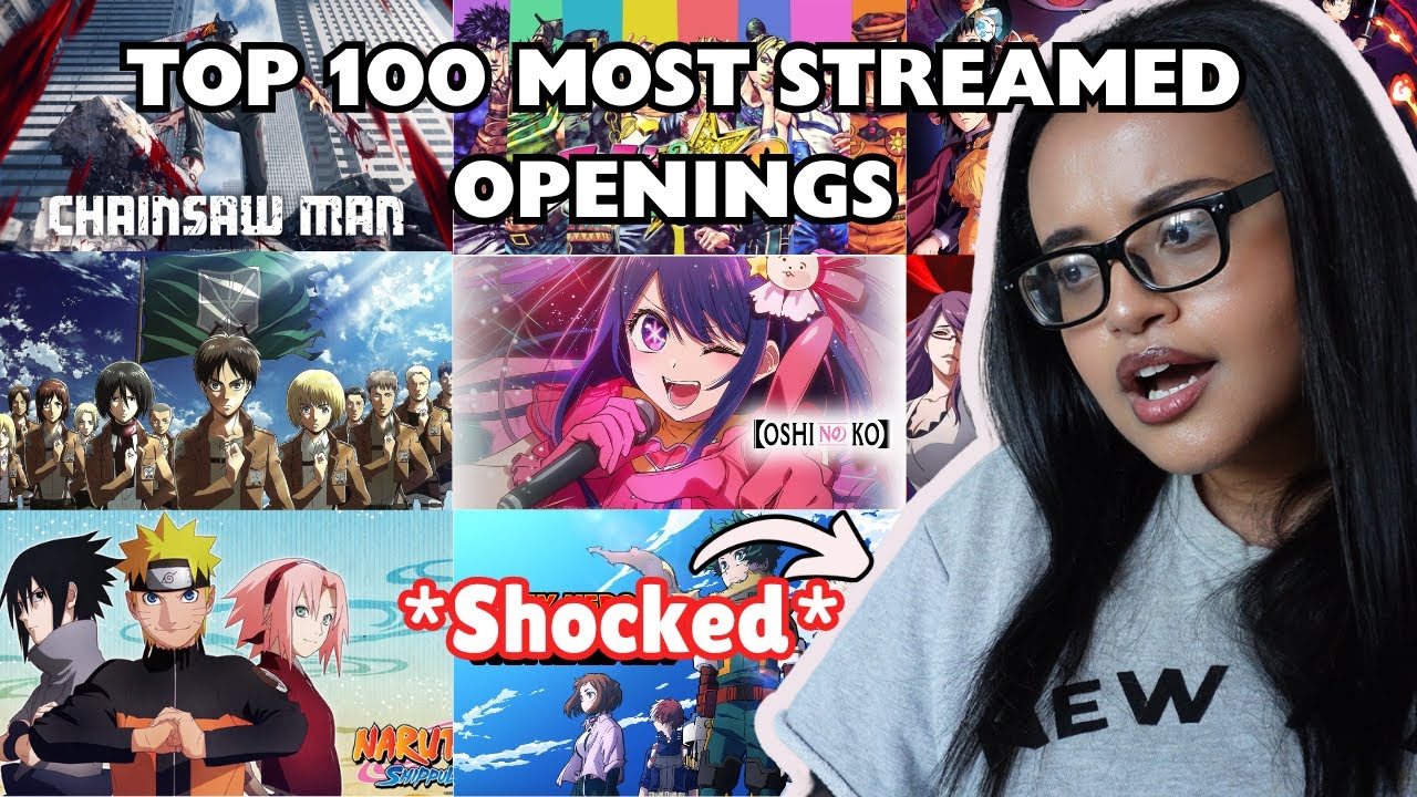 ANIME NEWBIE REACTS TO TOP 100 MOST STREAMED ANIME OPENINGS OF ALL TIME