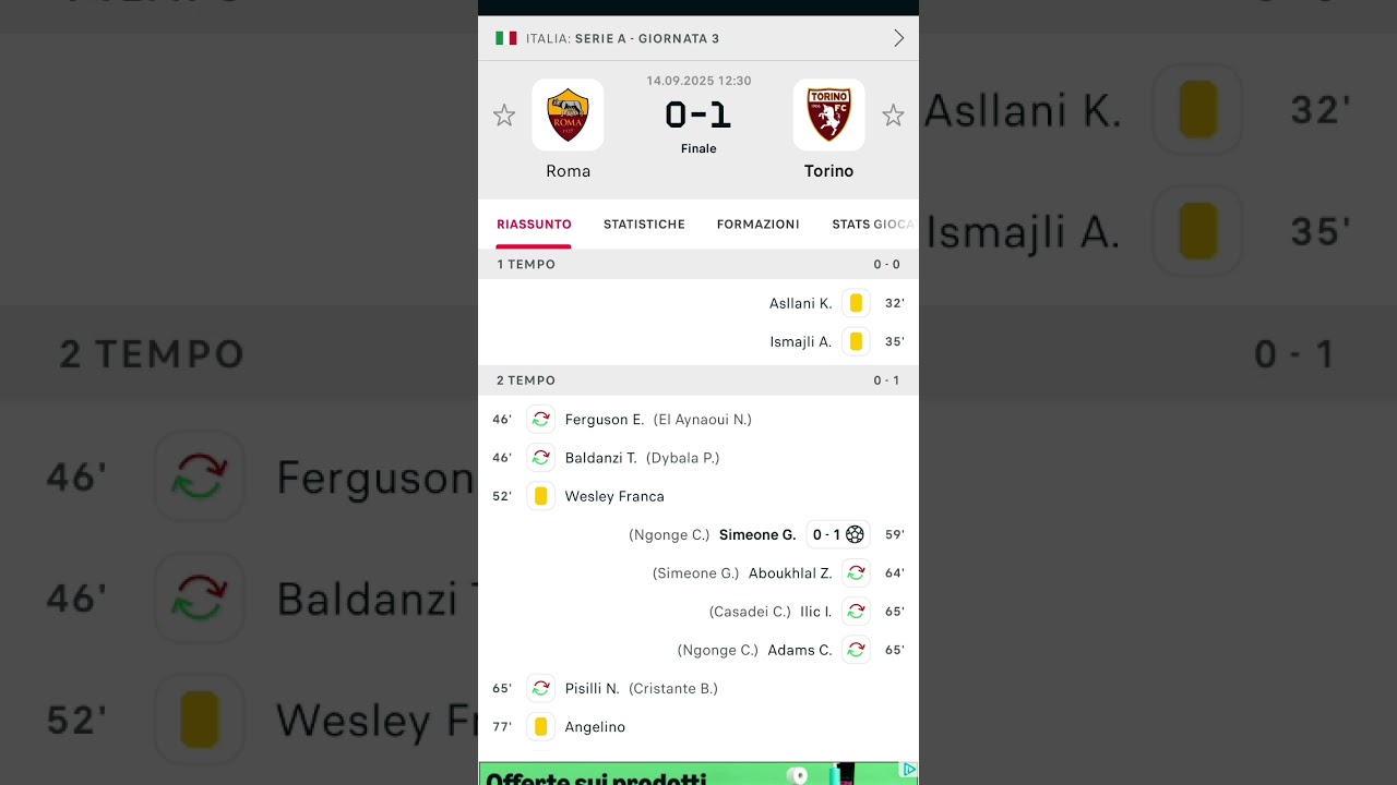 Roma 0-1 Torino 