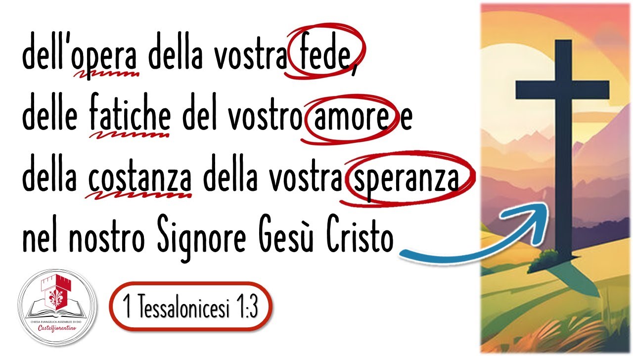 Valori spirituali - 1 Tessalonicesi 1:1-10