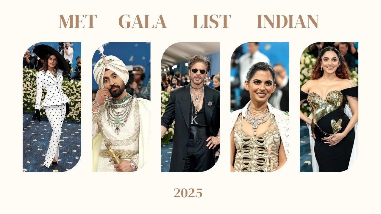 MET GALA List From India 2025