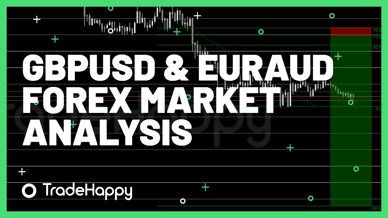 Forex Market Analysis [GBPUSD & EURAUD]