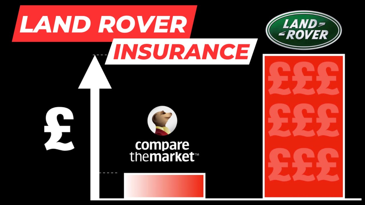 LAND ROVER INSURANCE &hellip; TOTAL WASTE OF TIME? (See comments for honest reviews)