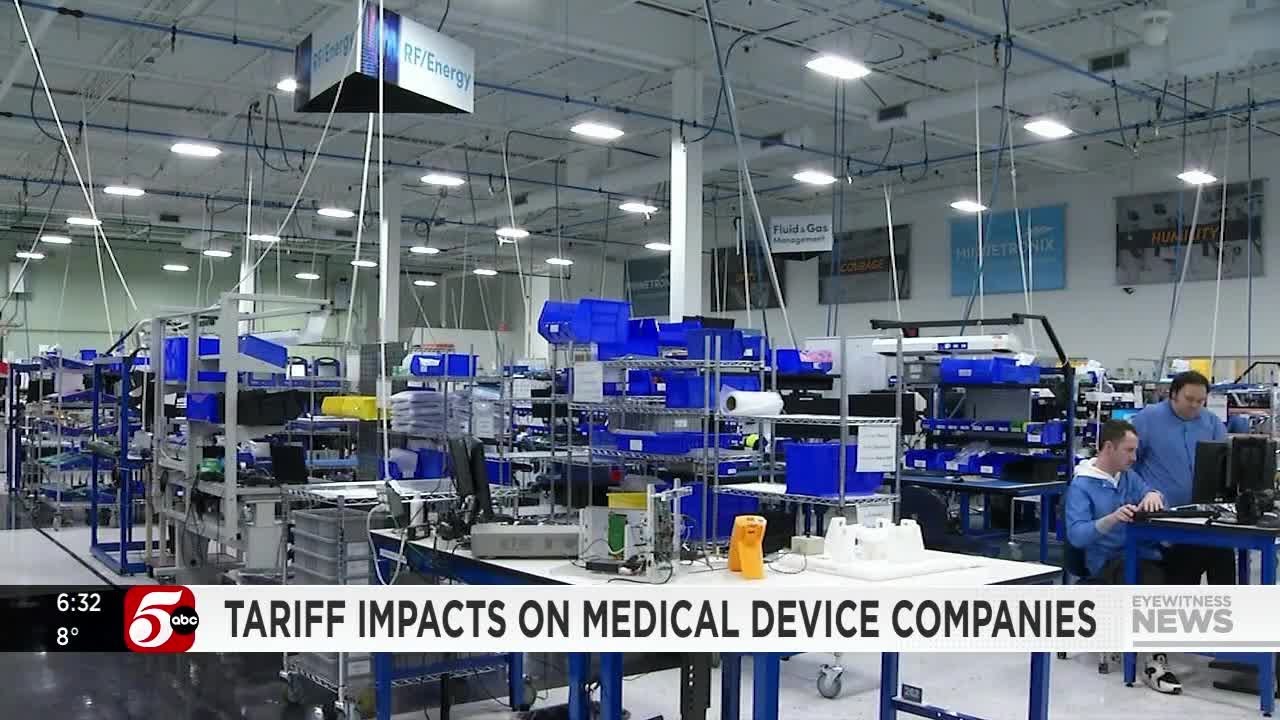 Реакция производителей медицинского оборудования в Миннесоте на тарифы Трампа