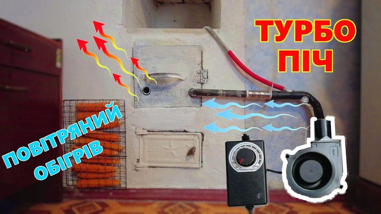 Турбо піч  рятує від морозів!