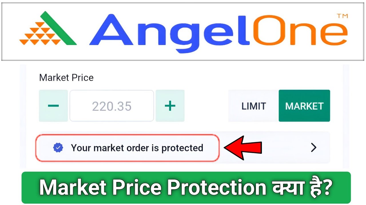 What is MPP? (Market Price Protected) in AngelOne