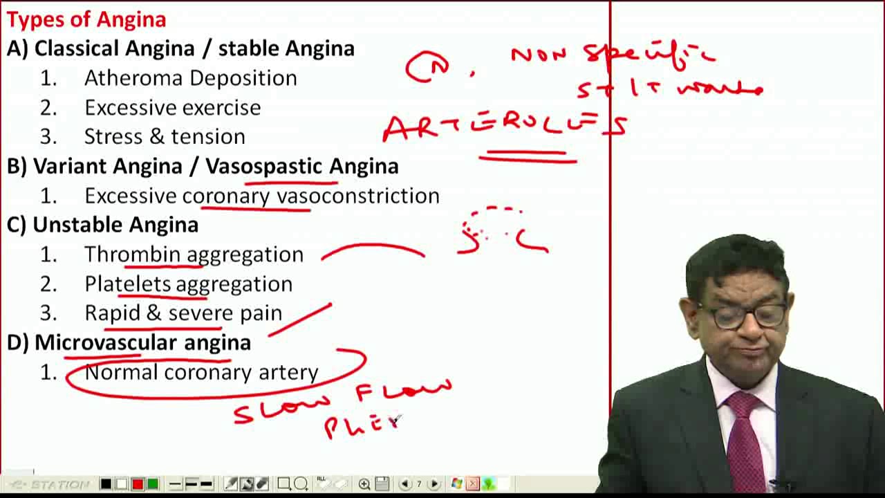 CORONARY ARITERY DISEASE PART 1