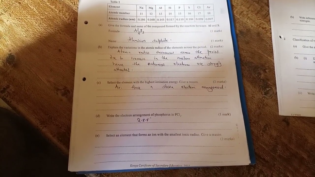 Kcse 2023 pp2 on periodic table