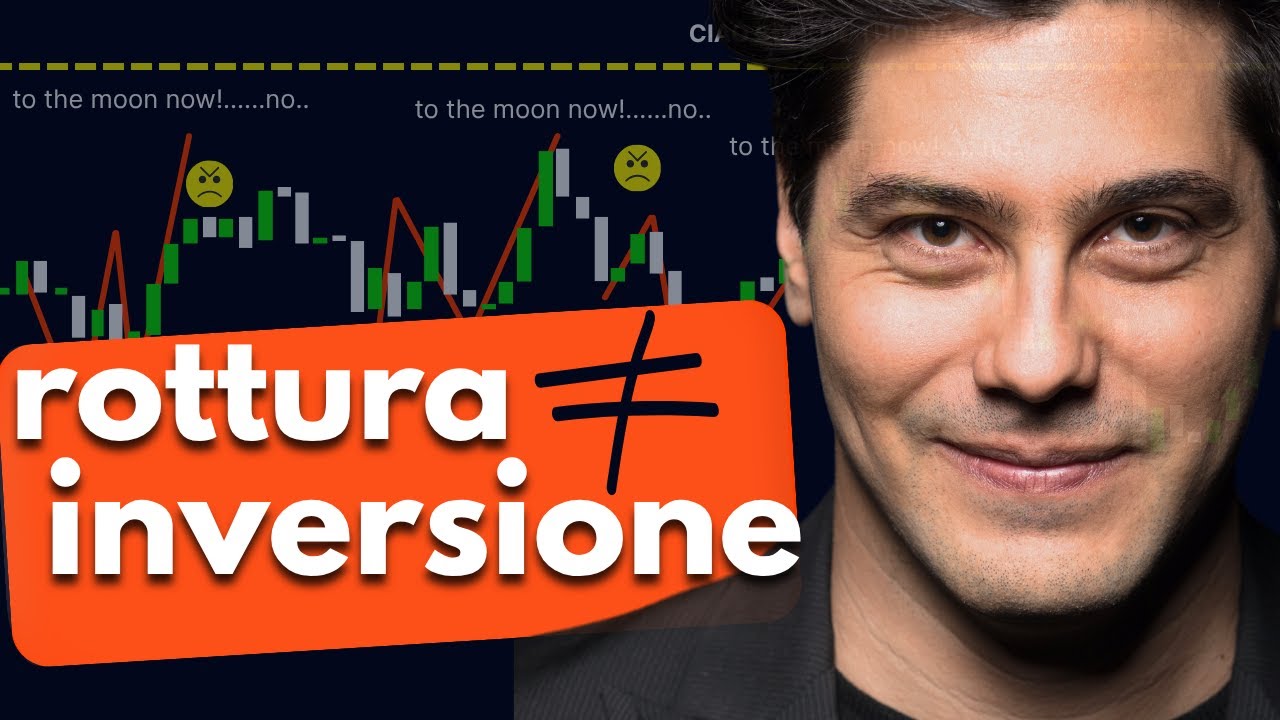 Come Distinguere una Vera Inversione da una Falsa Rottura