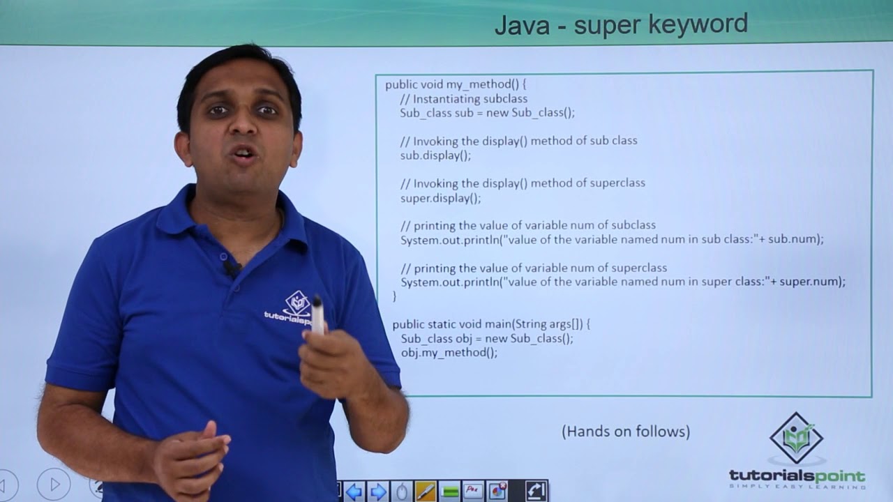 Java - Super Keyword