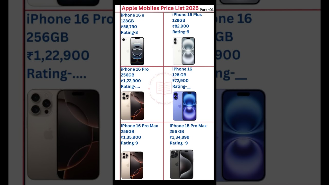 Apple Mobiles Price List 2025||#shortsfeed #ytshorts #short