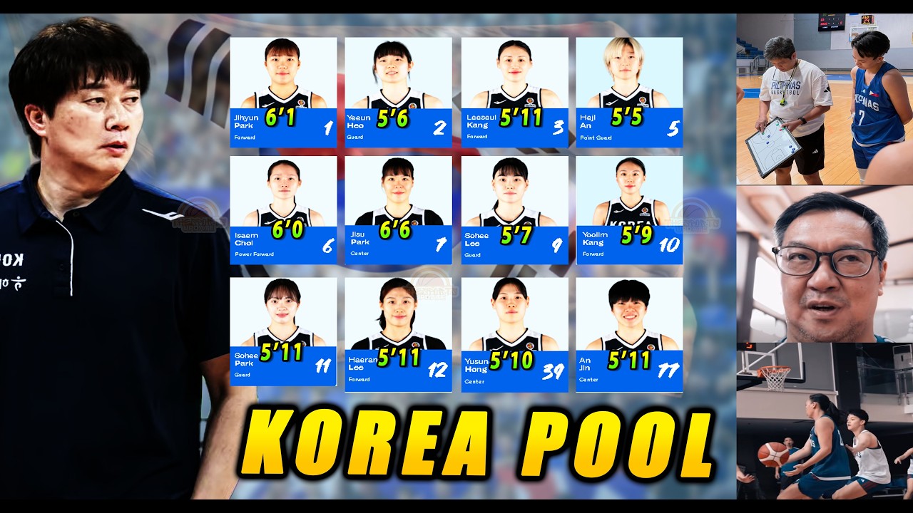KOREA WOMEN'S SUPER TEAM! Kayang Talunin ang Gilas? + Kai Sotto New Teammate sa Japan!